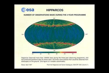 Number of Hipparcos observations