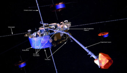 Schnittbild einer Cluster-Sonde