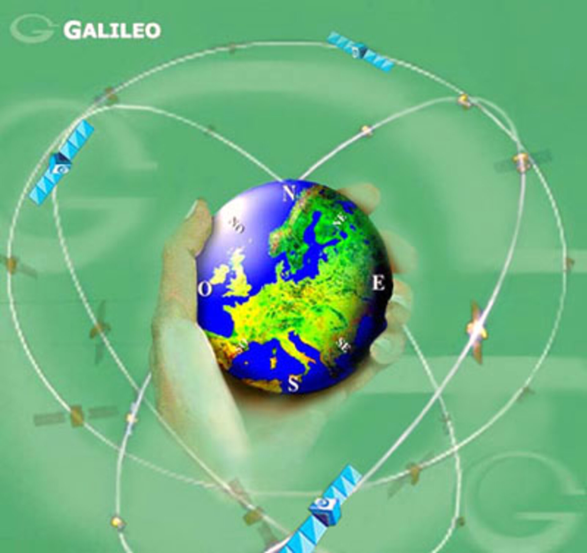 Galileo: Europe's global navigation system