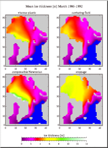 Mean simulated sea ice thickness for the period 1986-1992