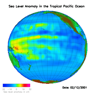 Sea Level Anomaly in the Tropical Pacific Ocean