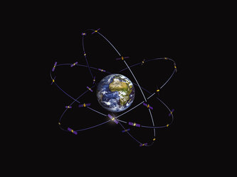 Galileo constellation