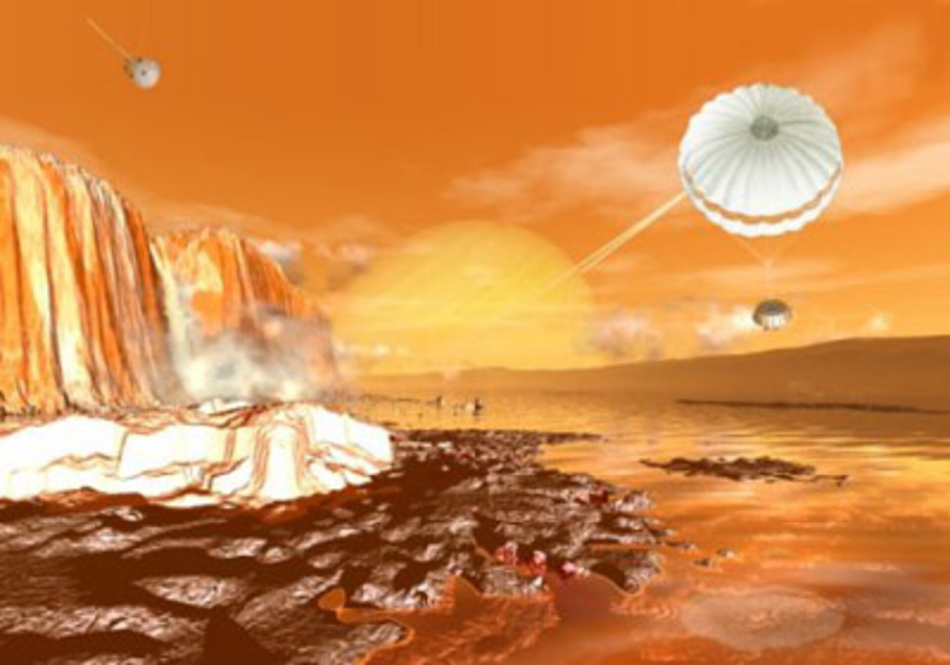 Will Huygens land or splashdown on Titan?