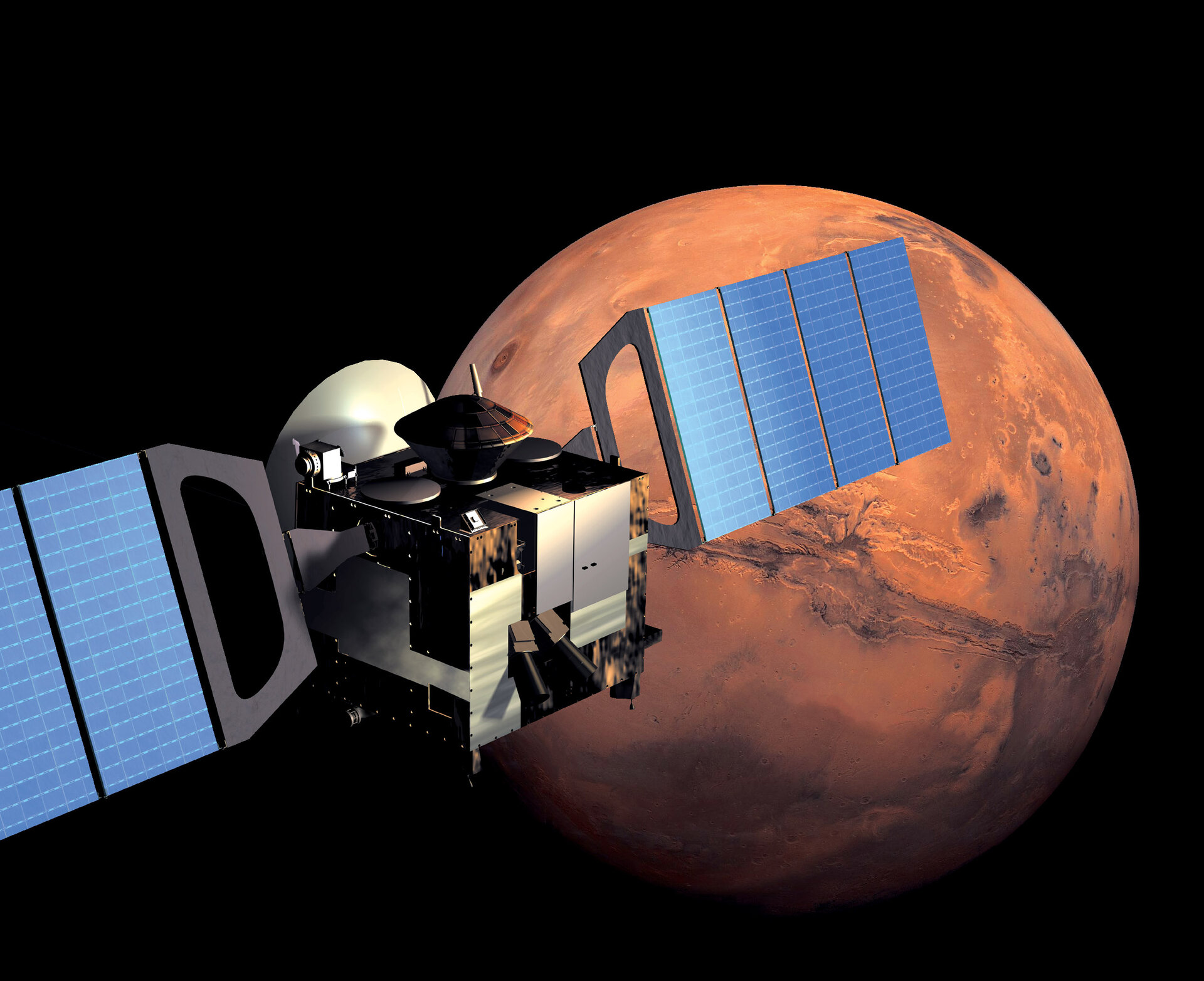 Mars Express im Marsorbit