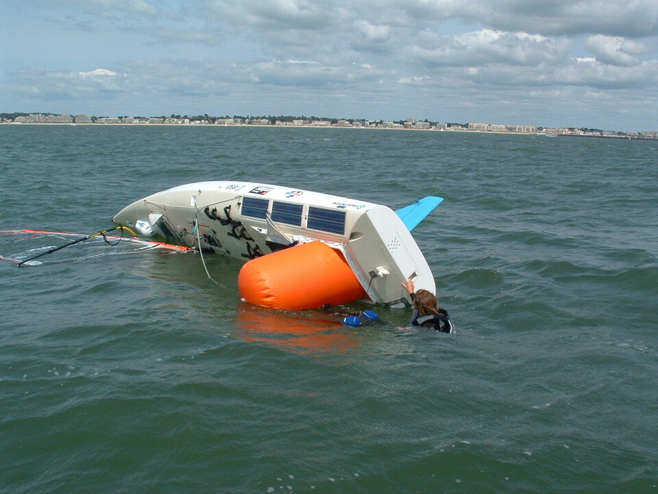 Anti-capsize manoeuvre