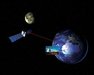 Using laser beam for communicating with distant spacecraft to SMART-1