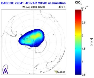 Chlorine activation over the South Pole during 25 September 2003 as obtained from MIPAS measurements