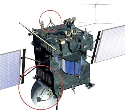 Close-up of Rosetta's antennas