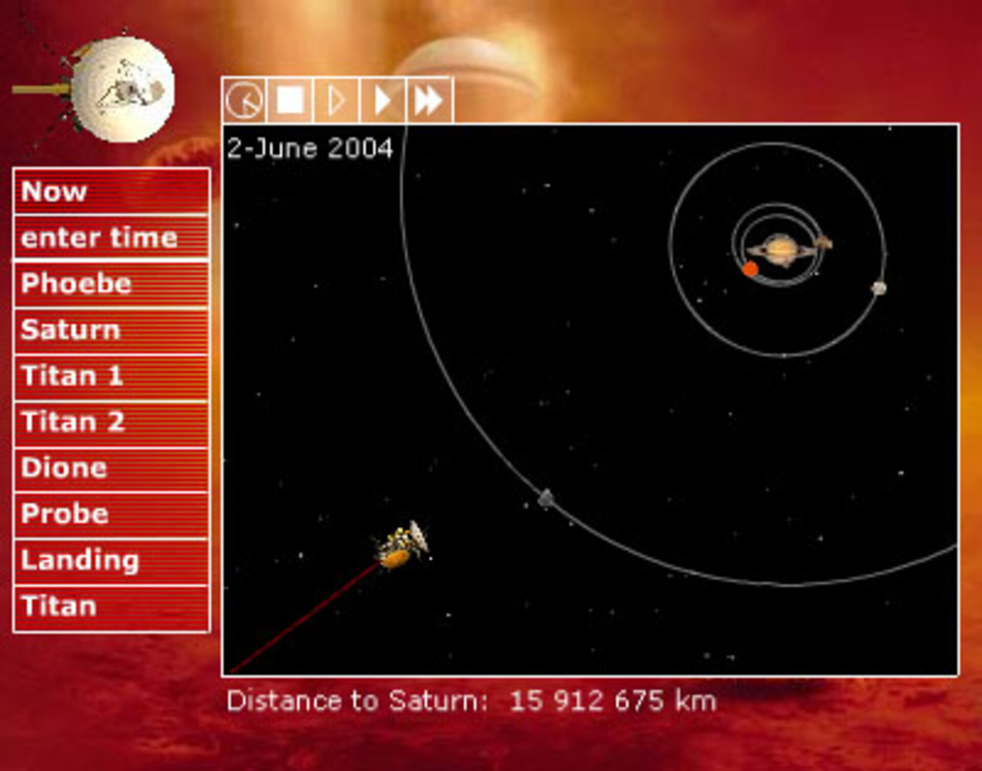 Position of Cassini and Huygens