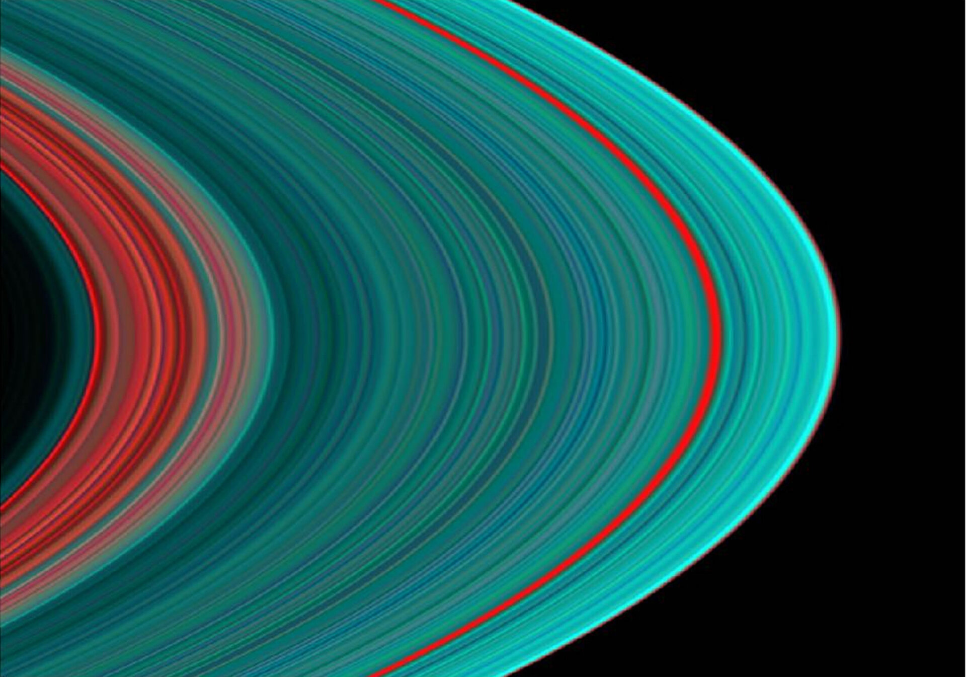 The A ring in ultraviolet