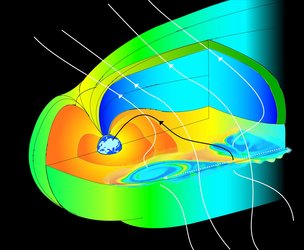 Three-dimensional cut-away view of Earth's magnetosphere