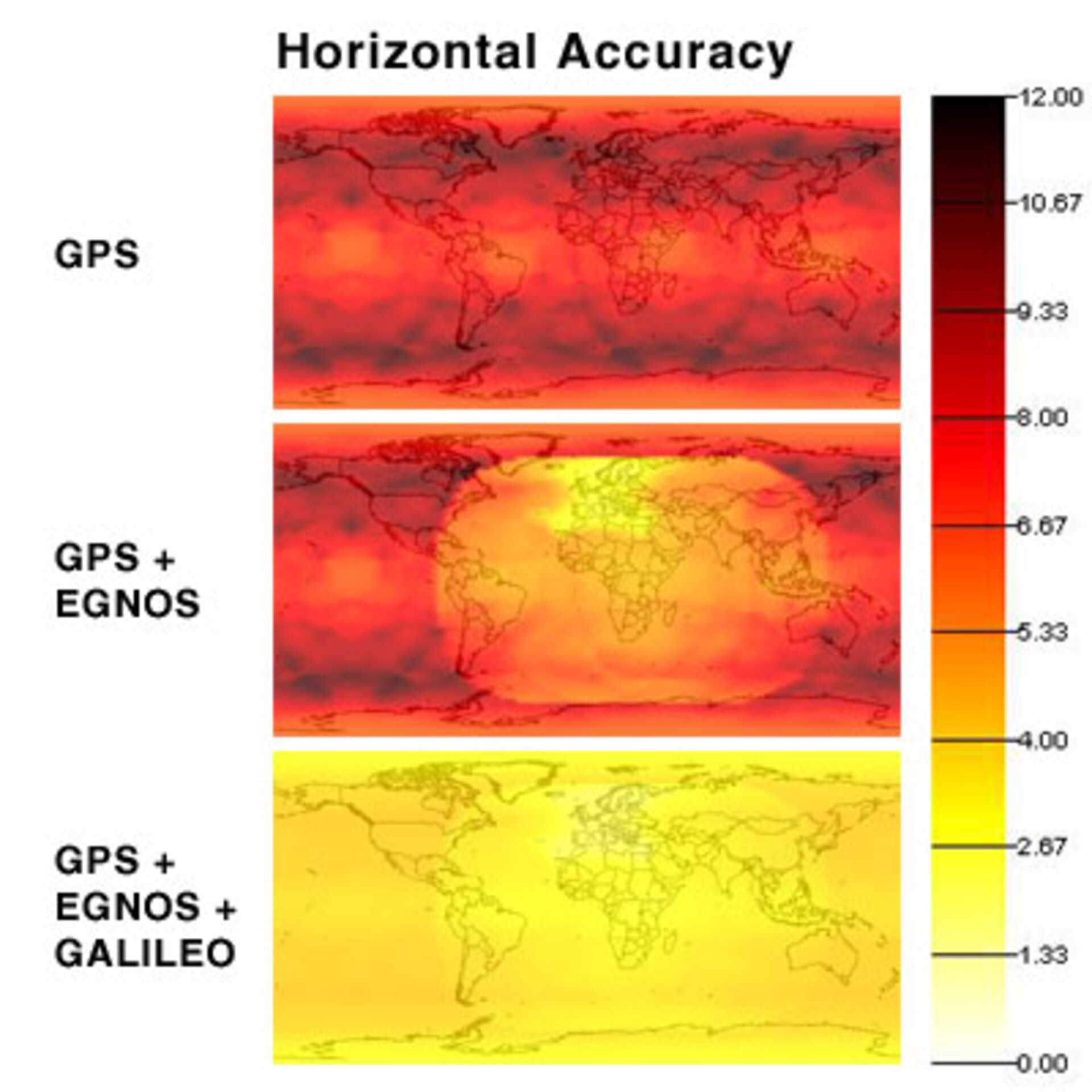 Simulation of positioning accuracy with GPS, EGNOS and Galileo