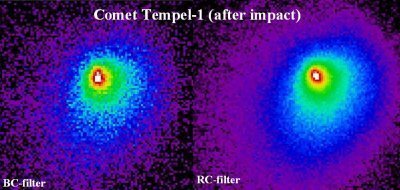 Dust from Comet 9P/Tempel 1 seen with ESA OGS (blue/red filters)