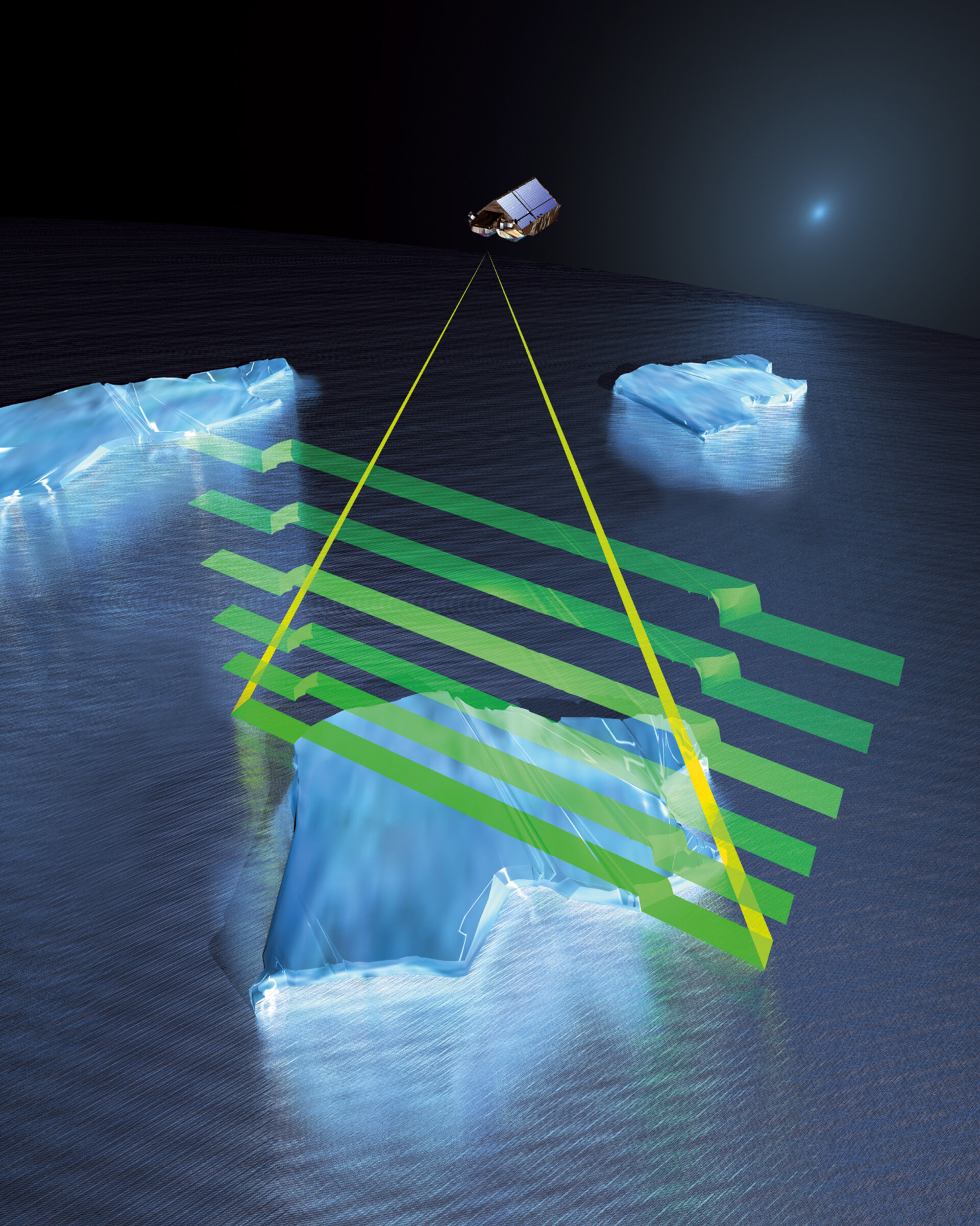 Das Prinzip der Eisdickenmessung mittels Radar bei SIRAL