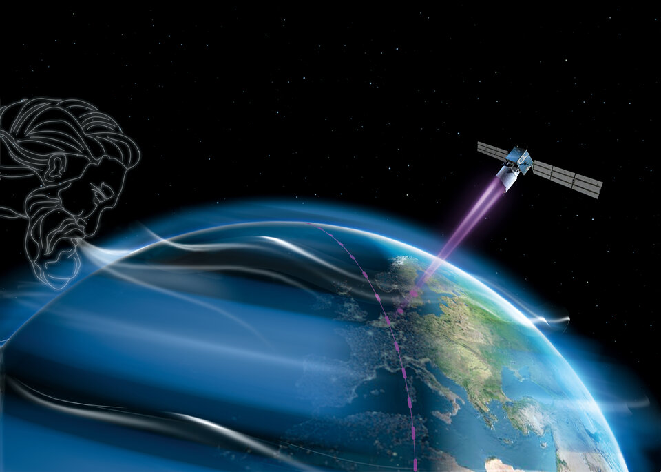 Aeolus: ESA's wind mission