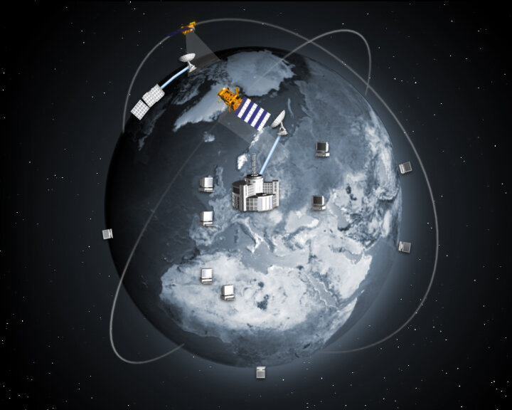 MetOp data delivery