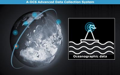 A-DCS Advanced Data Collection System