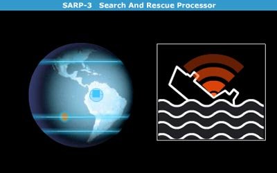 SARP-3 Search And Rescue Processor