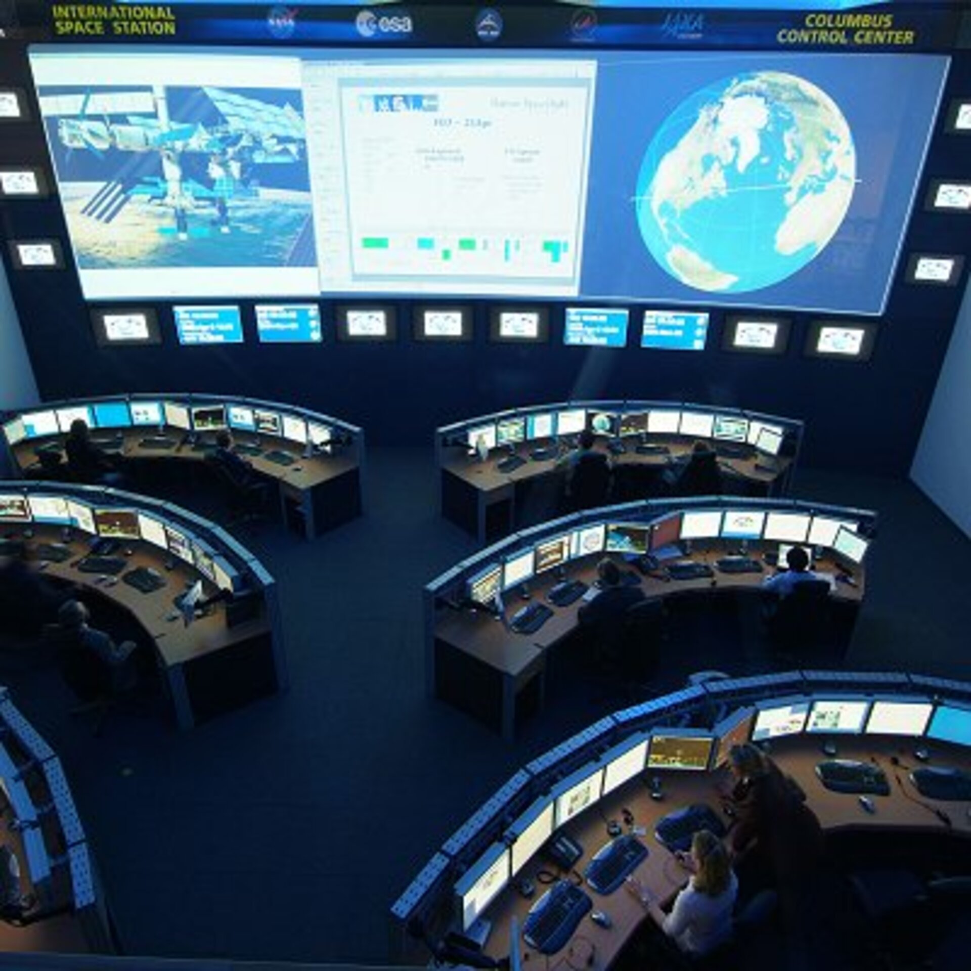 Columbus Control Centre, Oberpfaffenhofen