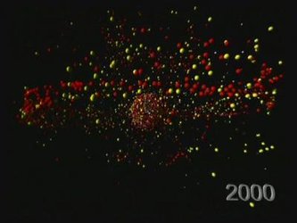 Animation of crowding of the GEO