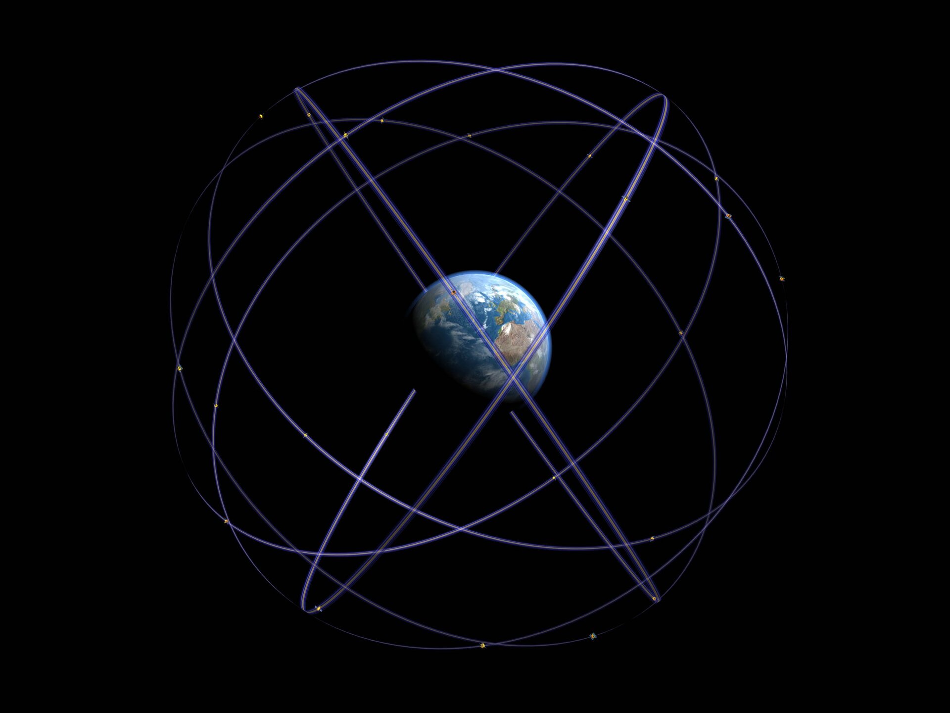 Galileo orbits