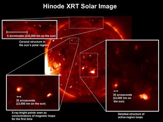 Hinode (Solar-B) X-Ray Telescope’s first-light