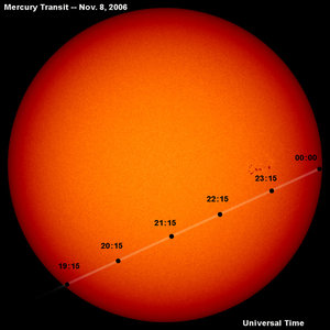 Mercury's transit in front of the Sun on 8 November 2006