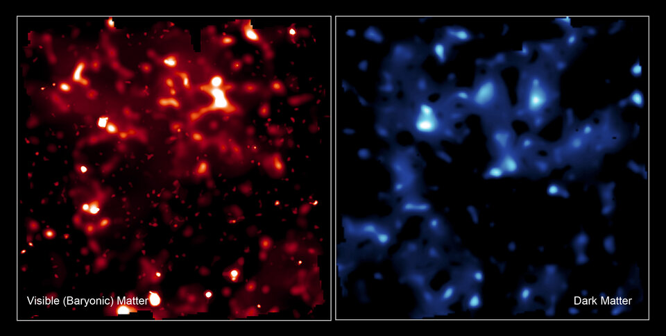 Comparison of normal matter and dark matter’s large scale structure