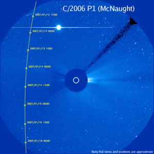 Track of comet McNaught through SOHO's coronagraph LASCO C3