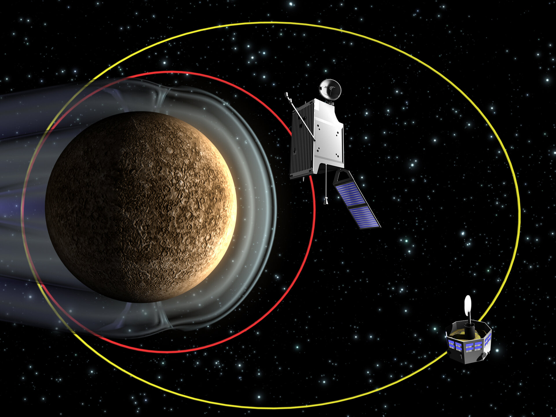 BepiColombo’s planetary and magnetospheric orbiters at Mercury