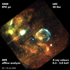 Earlier XMM-Newton view of supernova SN 1987A