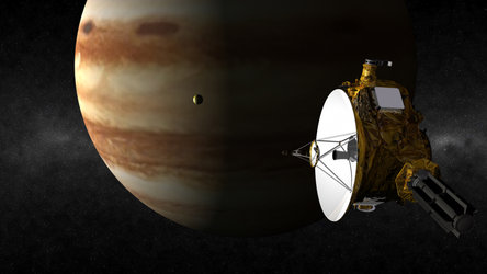 New Horizons flies by Jupiter