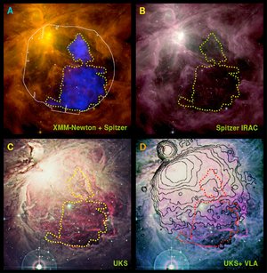 The Orion nebula in multiple wavelengths
