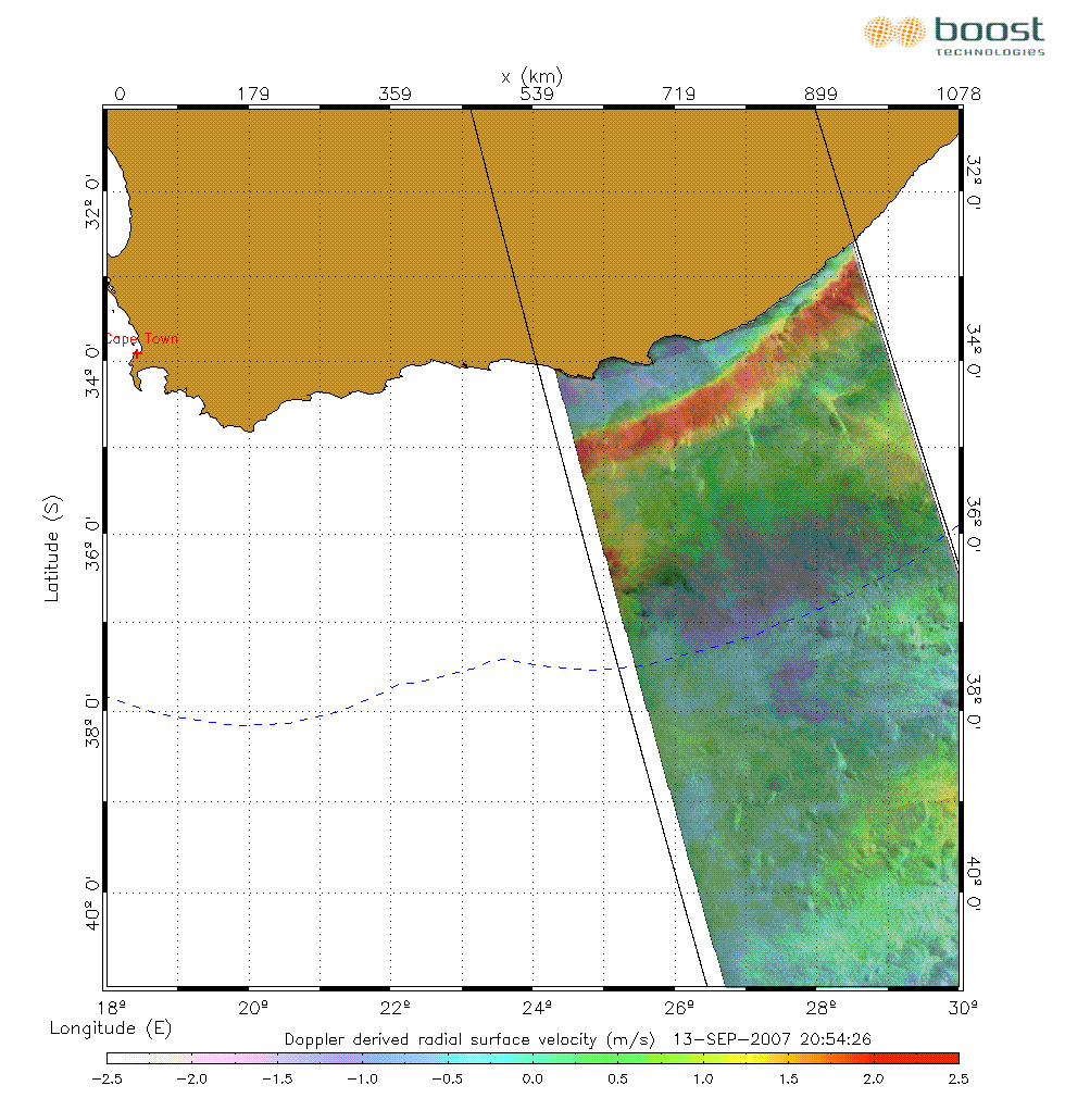 Surface velocity of the Agulhas Current
