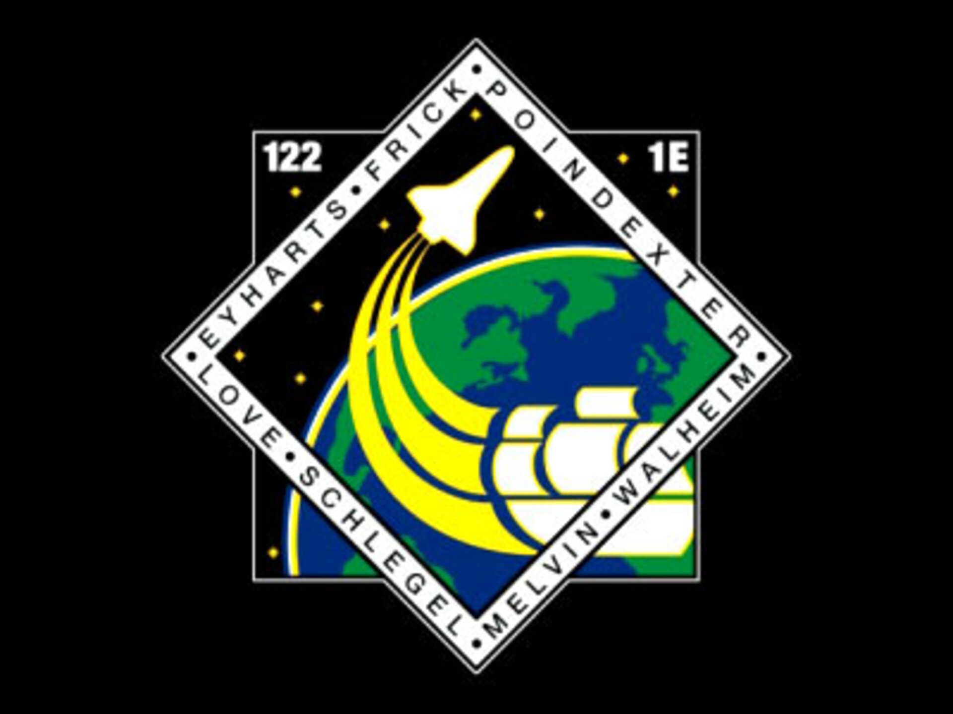 Unofficial summary of the STS-122 mission to deliver and install the European Columbus laboratory