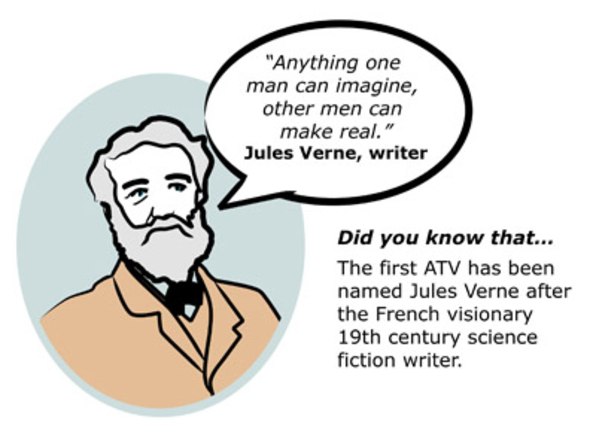 Jules Verne [1828-1905]