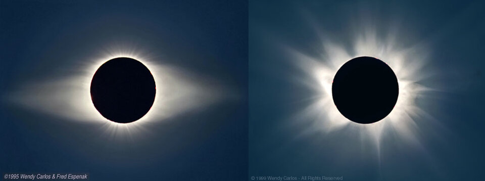 Solar corona seen during terrestrial eclipses