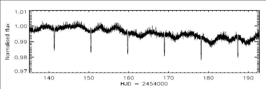 Light-curve of COROT-exo-4b's parent star