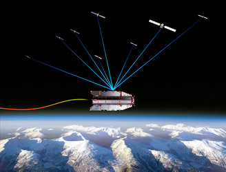 GOCE tracked by GPS satellites