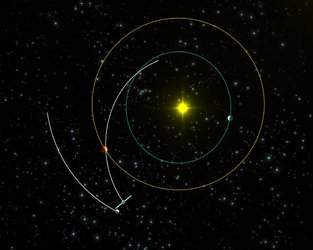 Rosetta’s trajectory towards asteroid Steins