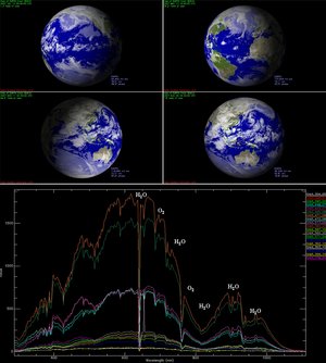 Earth’s oxygen and water as detected by Venus Express