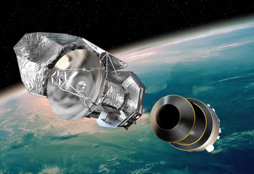 Herschel separates from upper stage