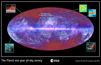 The microwave sky as seen by Planck with previous releases