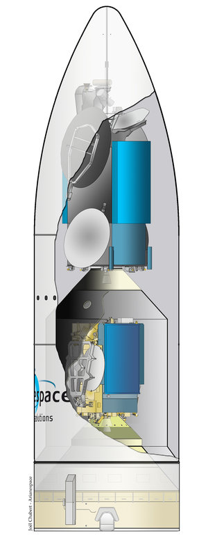 Hylas-1 under launch fairing