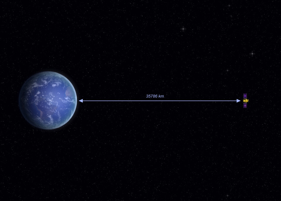 Hylas-1 in geostationary orbit