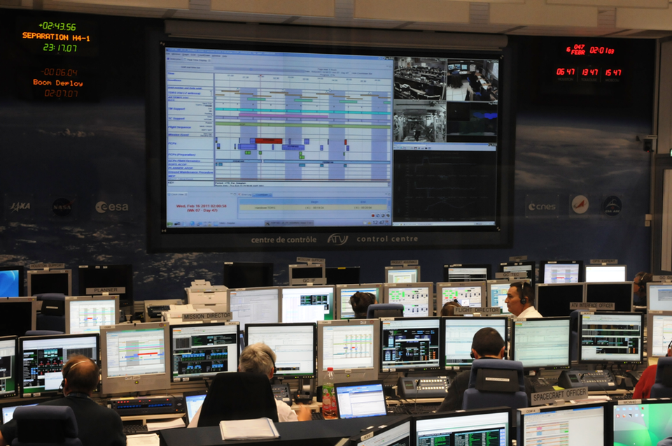 ATV Control Centre takes over after separation