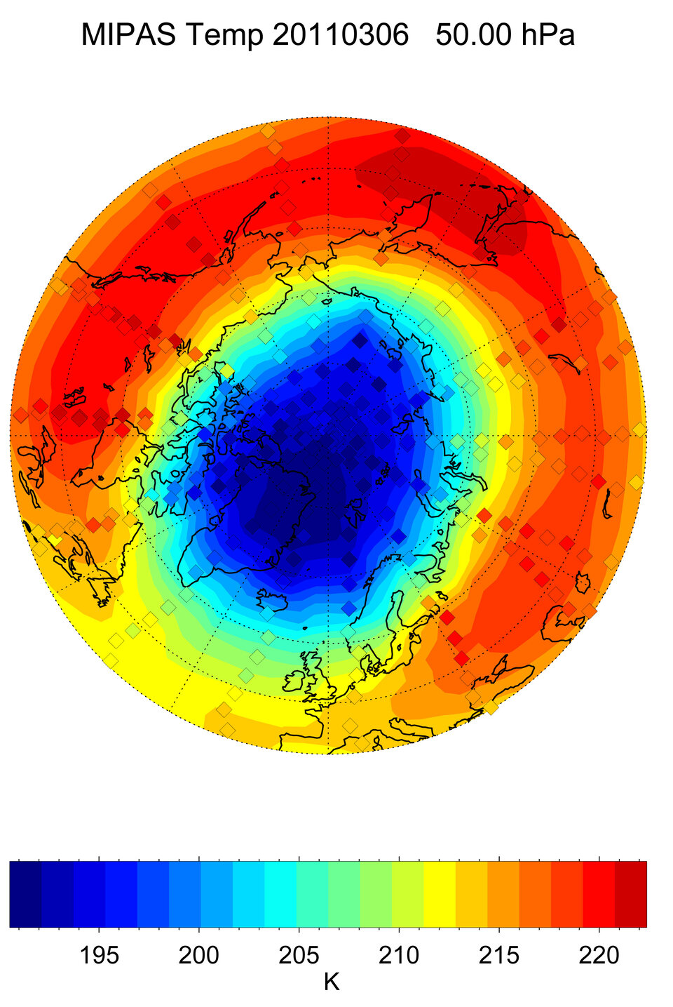 Arctic temperature field
