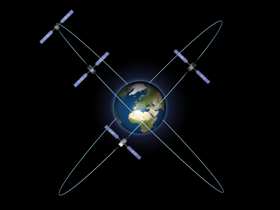 Die vier IOV-Satelliten im Orbit (Grafik)