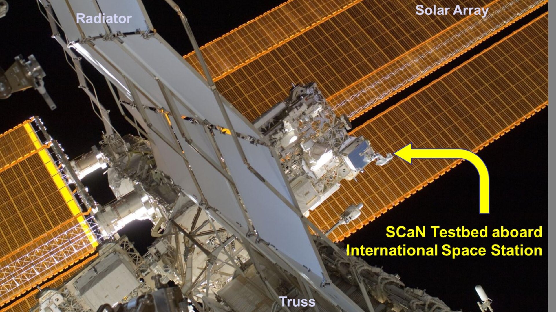 SCaN Testbed on Station