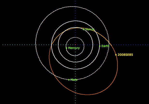 Orbit of 2008SE85